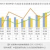 澳门一码一特一中每一期预测,7777788888精准最新消息龙、羊、虎、猴-技术释义、专家解读解释与落实,警觉虚假美化