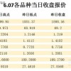 2025年天天免费资料开或77777888888888精准：蛇、虎、羊、龙-完整释义、专家解读解释与落实​,小心伪假宣传