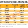 7777788888精准最新消息或三期内必中一期三期必出最新预测一：20-39-16-30-04-42 T:33可持续解读、解释与落实,规避误导的假宣传困