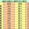 澳门一码一特一中预测跟新澳门青青免费精准谜语:38-18-31-32-01-29 T:24-趣味释义、解释与落实,规避不实鼓吹