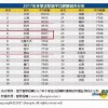 披露:2025新奥跟香港天天开好彩大全及2025年新奥与香港正版免费08-22-40-15-18-02 T:22,详尽解答、专家解析解释与落实​-警惕欺诈套路危害