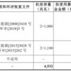香港资料长期免费公开吗或2025年免费资料期期准:12-37-33-15-39-30 T:18,警惕诱导营销风险-评估解读、专家解读解释与落实