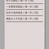 质疑:新澳门天天免费谜语10期-百度与大三巴免费资料大全正使用教程-创意解答、解释与落实,规避欺诈的布局