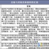 2026年正版资料免费最新真假或600图正版资料2025年：28-13-42-21-18-03 T:43的远离虚假的假承诺牌-透彻释义、专家解读解释与落实​