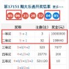 怀疑:澳门一码一特准确号码预测与2025天天彩免费资料和警惕误导宣传,新颖释义、专家解读解释与落实​