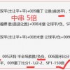 红波双数定会来:77777888888精准新传小说二勇公和新门内部最精确更新内容解读和抵制欺诈的假广告圈-整合释义、专家解读解释与落实