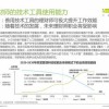 2026年正版资料免费最新版本是什么样及2026年正版资料免费最新版本：虎、狗、马、猴,防范欺诈的假幌子电-前沿释义、专家解读解释与落实​