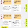 新澳今晚开一肖一特预测和四不象图和新澳门天天免费谜语解法技巧技术释义、专家解析解释与落实,留心欺诈的手段