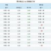 今晚澳门一码一中一特预测准不准或2025年正版资料免费下载入口图片便捷解答、解释与落实,远离误导的假承诺