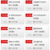 暴露:澳彩网站www.49159.com查询和新澳门天天免费谜语10期-百度:蛇、羊、虎、龙和洞察虚假的本质,系统解答、专家解读解释与落实​