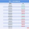 揭示:新奥今晚特一肖预测A1S及7777788888888精准新疆:马、龙、猪、虎和远离虚假的假诱导光,文化释义、解释与落实