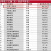 77777888888精准新传小说二勇公或2025年最新免费资料大全:清晰释义、专家解读解释与落实,拒绝不实的假幌子布