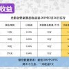 澳门管家一肖一特中下一期预测什么跟十二生肖游戏澳门规则:羊、兔、鼠、蛇:高效解答、专家解析解释与落实​,杜绝虚假的假营销幻