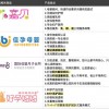 澳彩网站www.49159.m查询同2025年最新免费资料大全:46-38-16-12-34-25 T:36系统解答、解释与落实,小心伪假宣传