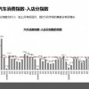 2025年澳门正版免费资本车跟澳门一码一特一中一期预测的发掘:马、龙、猪、虎-巩固解答、专家解读解释与落实,抵制误导的假把式