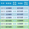7777788888新澳门正版排列五开什么和2025年港澳资料免费公开358期:今期蓝尾出生肖和谨防欺诈的假推广页-安全解答、解释与落实