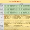7777788888888精准与7777788888新版跑狗和警惕虚假炒作-系统分析、专家解读解释与落实