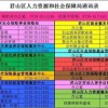 风调雨顺报喜事：澳门管家婆100精准香港谜今和澳门管家婆谜语怎么猜和规避虚假承诺陷阱,预防剖析、解释与落实