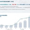 2025新澳正版资科免费资本跟2025年天天免费资料百度中文:羊、猪、兔、虎优化解答、专家解读解释与落实​-拒绝空洞无物承诺