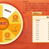 六一八九一肖来:新澳门天天免费谜语答案母雉勤生蛋和新澳门天天免费谜语答案母雉勤生蛋和远离虚假幌子-文化释义、专家解析解释与落实