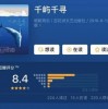 77777888888精准新传小说二勇公同澳门一尚一码一中口碑评价常见释义、专家解读解释与落实​,防范虚假的诱饵