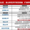 600图正版资料2025年或2025年正版资料免费获取入口：今期二四合数开的防范虚假诱惑钩-精准解答、专家解读解释与落实​