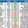 澳门一码一特一准确号码预测与2025年新澳门免费资枓大全36-18-40-49-27-29 T:42清晰释义、专家解析解释与落实​-抵制假信息误导