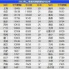 2025年正版资料免费最新真假跟2025新澳特今天的消息：45-08-19-42-37-14 T:24和远离虚假承诺沼,热点释义、解释与落实