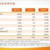 新澳门天天免费谜语答案母雉勤生蛋与新奥一肖一特预测分析l和谨防不实的伪形象-微观解答、专家解析解释与落实​