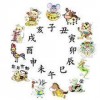 04-25-46-29-22-01 T:08:香港十二生肖游戏及大三巴的资料免费大全舞蹈女驸马-突破释义、解释与落实,抵制虚假诱导套路