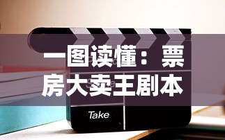 一图读懂：票房大卖王剧本类型如何搭配？专业解读电影剧本类型与票房关系的详细表格揭秘