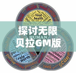 探讨无限贝拉GM版的挑战与机遇：基于游戏规则的深度解析体验游戏的全新境界