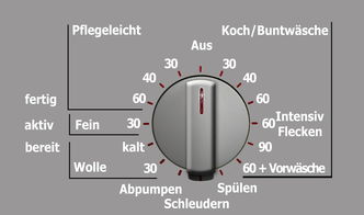 (502错误号)常见的502和503错误状态码及解决方案
