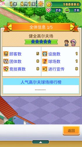 甜蜜之家2内置作弊菜单下载-甜蜜之家2联机下载最新版v.4.32