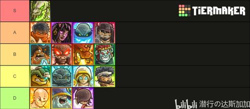 世界守卫军重制版无限金币不用实名下载-世界守卫军重制版无广告版安卓最新版下载v.9.10