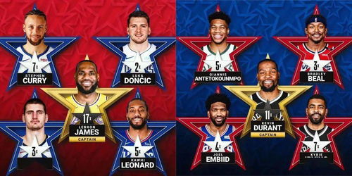 美职篮全明星体验服整合包下载-美职篮全明星体验服内置菜单下载v.5.22