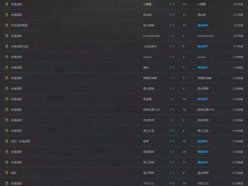 节奏盒子重制版内置功能菜单下载-节奏盒子重制版最新版下载安卓v.9.51