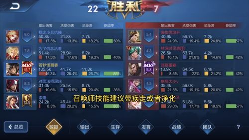 详解《英雄召唤师》最强阵容设计:如何根据英雄属性和技能选人搭配,实现全地图无敌战斗 详解《英雄召唤师》最强阵容设计:如何根据英雄属性和技能选人搭配,实现全地图无敌战斗