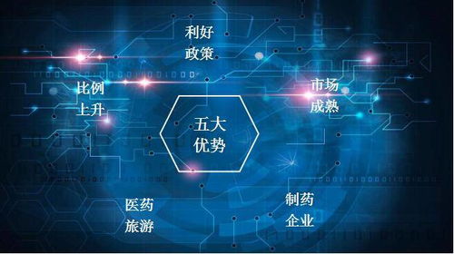 探讨未来发展走向：超级联盟的意义与影响力分析