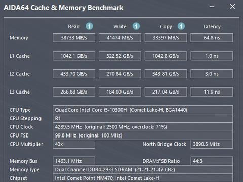深度剖析挂机吧兄弟官职等级表：解锁游戏成长与进步的关键节点