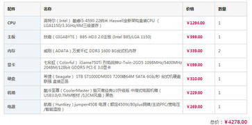 如何制作完整的组装电脑主机配置清单表? 如何制作完整的组装电脑主机配置清单表?