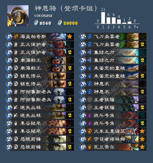 深入探讨宝石骑士卡组:打造最强战队的秘诀和策略技巧 深入探讨宝石骑士卡组:打造最强战队的秘诀和策略技巧