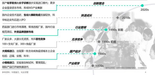 深度透视:如何免费解锁和体验yoya小镇的全部内容以及隐藏功能? 深度透视:如何免费解锁和体验yoya小镇的全部内容以及隐藏功能?