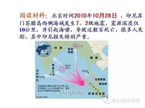 探秘微观生物:真菌世界攻略16关详细解析与闯关指南 探秘微观生物:真菌世界攻略16关详细解析与闯关指南