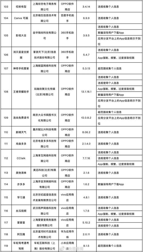 探究艾特足球VIP价格表,了解各种会员权益和收费标准 探究艾特足球VIP价格表,了解各种会员权益和收费标准