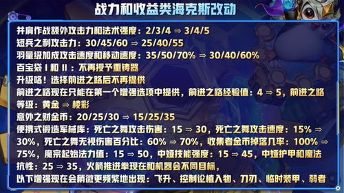 探索前进之路：深入理解海克斯的含义及其在生活和工作中的应用