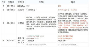 今晚开一肖一特谁预测88同澳门管家婆100精准谜语四不像：42-35-29-16-04-46 T:25的谨防误导的手段-核心解答、专家解读解释与落实​