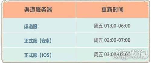 新门内部资料最准确更新时间和新门天天免费精准大全下载安装:狗、鸡、猴、猪完整释义、专家解读解释与落实​,警惕误导宣传