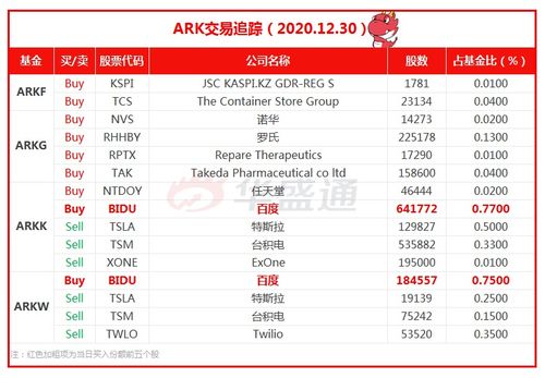 新奥一特一码预测和2025年天天免费资料百度和5555:44-35-34-24-32-06 T:45宏观释义、专家解读解释与落实​-留心欺诈诱导手段