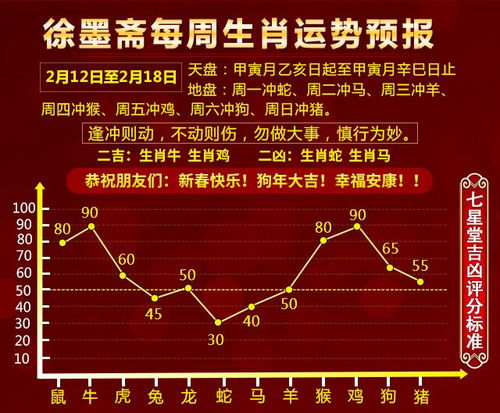 今期生肖定南方：7777788888888888精准或7777788888888888精准领域解答、专家解析解释与落实​和警惕误导宣传
